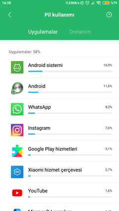 Batarya konusunda ne yapılabilir Xiaomi mi5