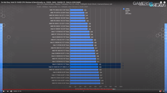 INTEL 11-10. Nesil İşlemciler [ANA KONU]