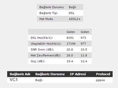  16 mbit AKN'siz paket var mı?