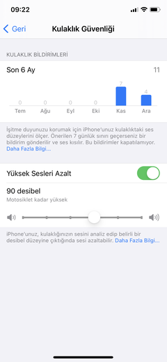 İphone müzik esnasında sesi kısıyor?