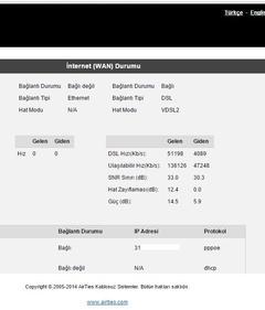 🔴 Vodafone Net FİBERNET/VDSL2 - ANA KONU / KULÜP 🔴