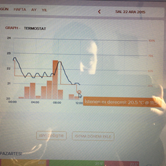 NETATMO TERMOSTAT PAYLAŞIM