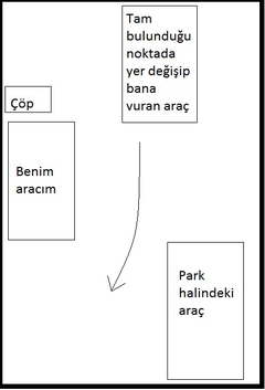  Az önce başımdan geçen ufak kaza(Fotoğraflı)