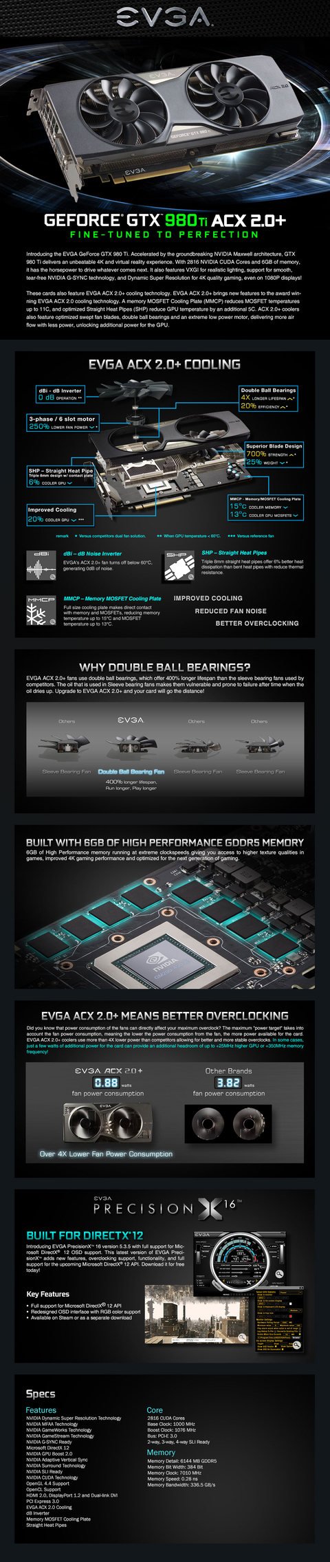 EVGA GTX 980 Tİ SC + ACX 2.0 + Kullanıcı İncelemesi