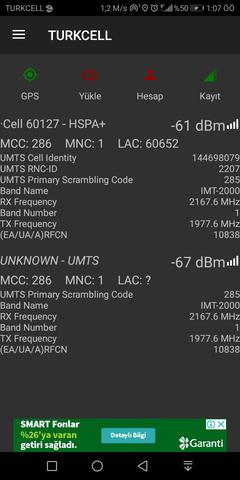 2G 3G 4G yayın frekansları 