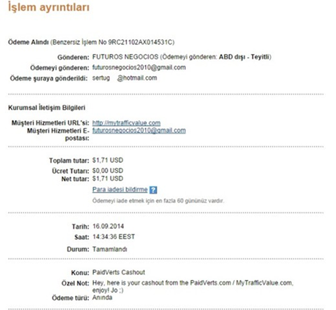 Popüler Yatırım Siteleri !!! 2015