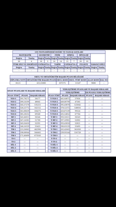 mf3 52k dan 7k ya ( ss )li