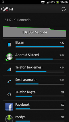  Xperia Acro S ****STAMINA MODE****