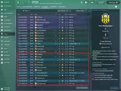 FM 2018 Kocaelispor Kariyerim[Kariyer Sonlandı]