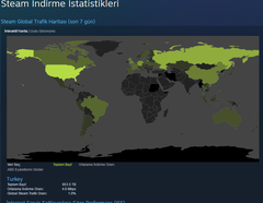 Türkiye’de yüksek hızlı internet kullanımına ilişkin ilginç veriler