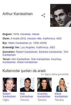  Kardashianlar'ın Büyük Büyük Dedesi