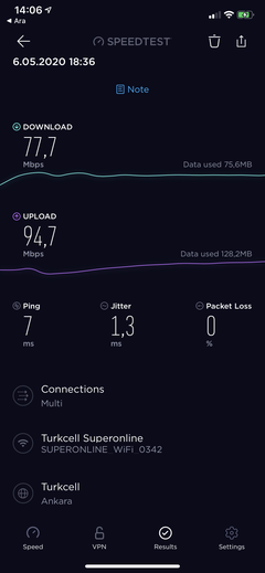 İnternet Kopması ve Sıklıkla Yaşanan Yavaşlıklar (Fiber)-HG253s