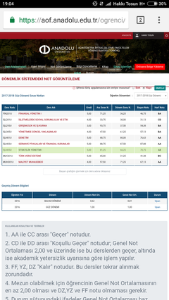 ANADOLU ÜNİVERSİTESİ - AÖF ÖĞRENCİ TOPLULUĞU..