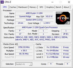 Satılık Ryzen 1200