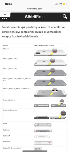 Iphone XS MAX Su Gecirdi