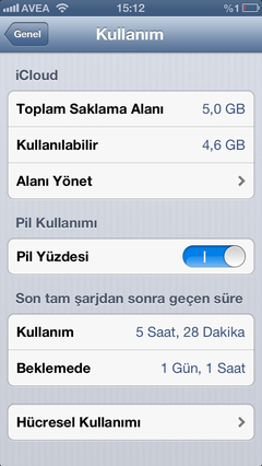  IPHONE 5 Kullanım/Bekleme Sürelerimiz