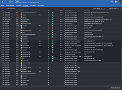  FM16 | Chester FC | Destansi bir kariyer, huzunlu son