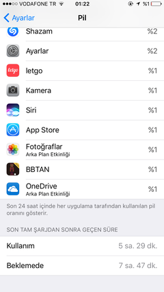  iOS 10 Şarj Kullanım Süreleri Paylaşımı Konusu