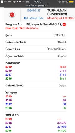 Açıkta kalır mıyım?