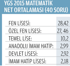 Müjdat Gezen'den Abdulhamid'in Torununa Çirkin Sözler!