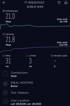 TÜM OPERATÖRLER 4,5G HIZ TESTİ [ANA KONU] 5G YE DOĞRU ADIM ADIM