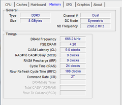  AMD 7850-7870 Kullananlar Kulübü (Türkiyenin Efsanesi)--(302 Kullanıcı)  05.11 GÜNCEL!!