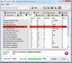  Reallocated Sector Count nedir?