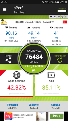 TÜM OPERATÖRLER 4,5G HIZ TESTİ [ANA KONU] 5G YE DOĞRU ADIM ADIM