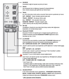  Samsung  HW-K551 SoundBar İnceleme