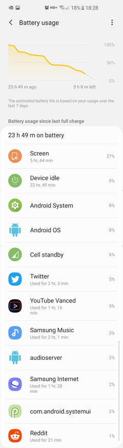 Samsung Galaxy S10 / S10+ / S10e [ANA KONU]