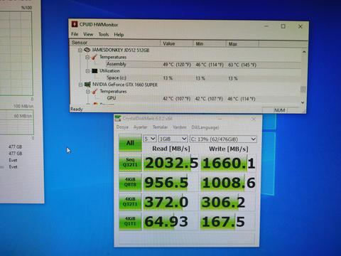 James Donkey 1TB M.2 SSD İncelemesi