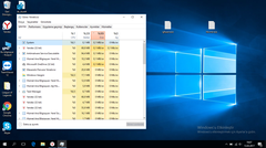 Windows 10 hiçbir şeyi açmıyor.