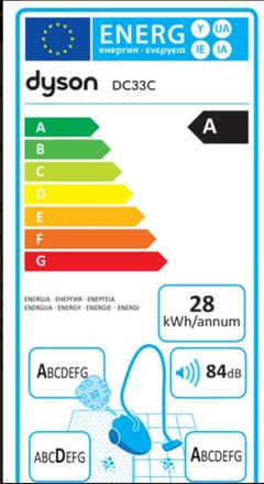 elektrikli süpürge ab etiket değerleri -dyson-philips-rowenta