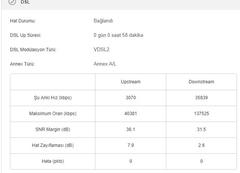 TP-Link Archer VR600 Modem Tivibu Mozaiklenmesi