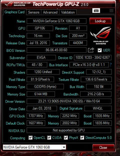  Forum DIŞI SATILDI EVGA GTX 1060 SSC 6 GB FUL KUTU