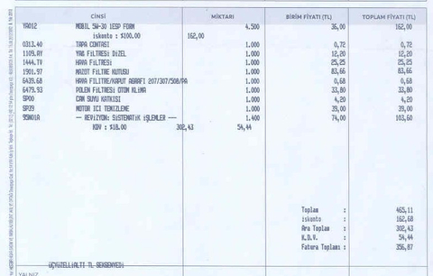 PEUGEOT 5008 YILLIK BAKIM MASRAFI