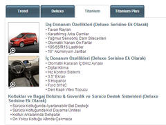  Yeni FORD TOURNEO Courier İNCELEMESİ