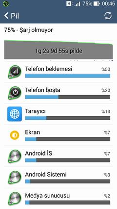  Asus Zenfone 5 Anakonu-Fmradyo-Root-Yazılım