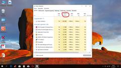 Windows 10 1709 fazla ram kullanımı