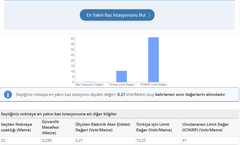 TÜRK TELEKOM/TÜRKCELL/TÜRKSAT FİBER OPTİK ALTYAPI ÇALIŞMASI [ANA KONU]