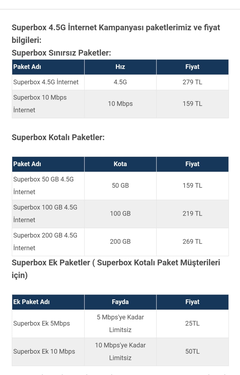 Superonline fiber basvuru ve bilgi