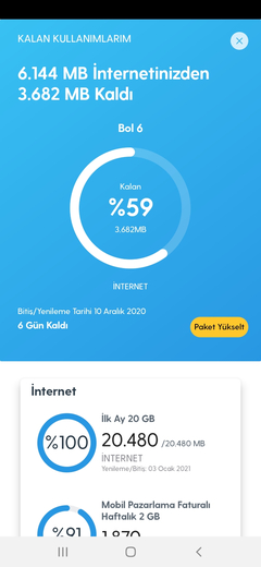 TURKCELL BOL PAKETLER VE SÜPER BOL PAKETLER + PLATİNUM BOL PAKETLER!