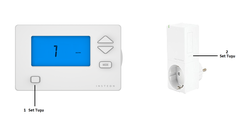 Insteon Akıllı Termostat ile Sıradan Bir Elektrik Sobasını Kontrol Etme