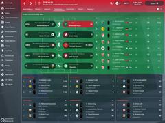 FM 2018 Kocaelispor Kariyerim[Kariyer Sonlandı]