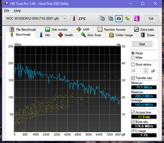 WD Elements 8tb 898TL