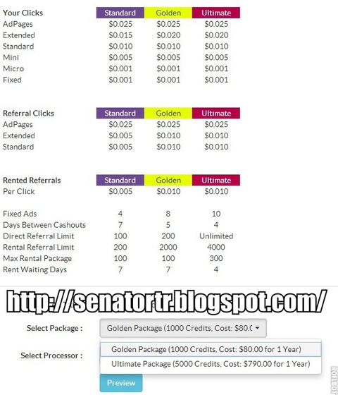 PTC (Sınırsız Paid to Click )