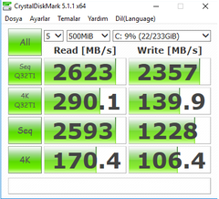  Samsung 850 EVO 250GB İncelemesi