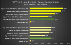 RX Vega Testler Geldi (İlk mesaj güncellendi) !