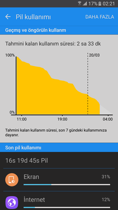 SAMSUNG GALAXY S7 / S7 EDGE [ANA KONU]