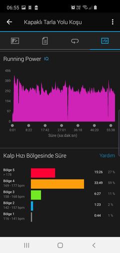 Garmin Akıllı Saat